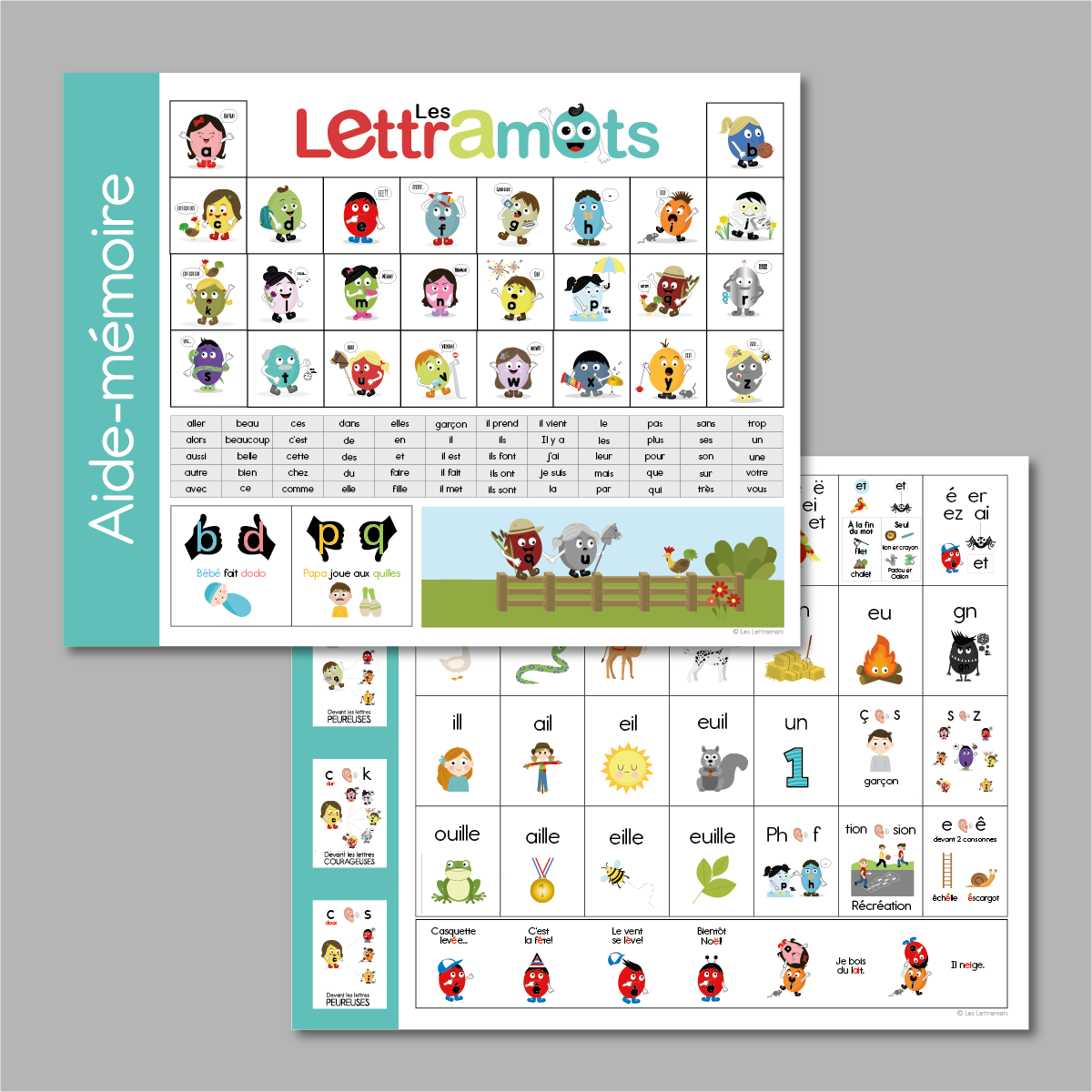 Aide-mémoires individuels