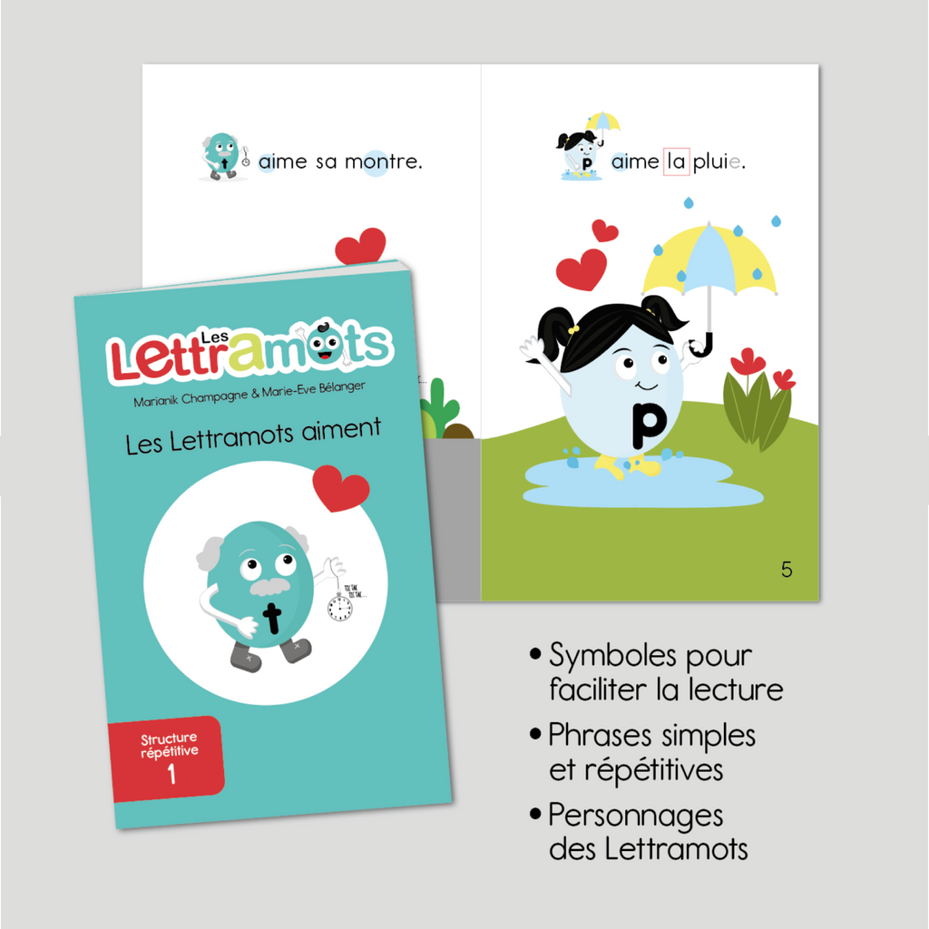 Série de livres: Structure répétitive